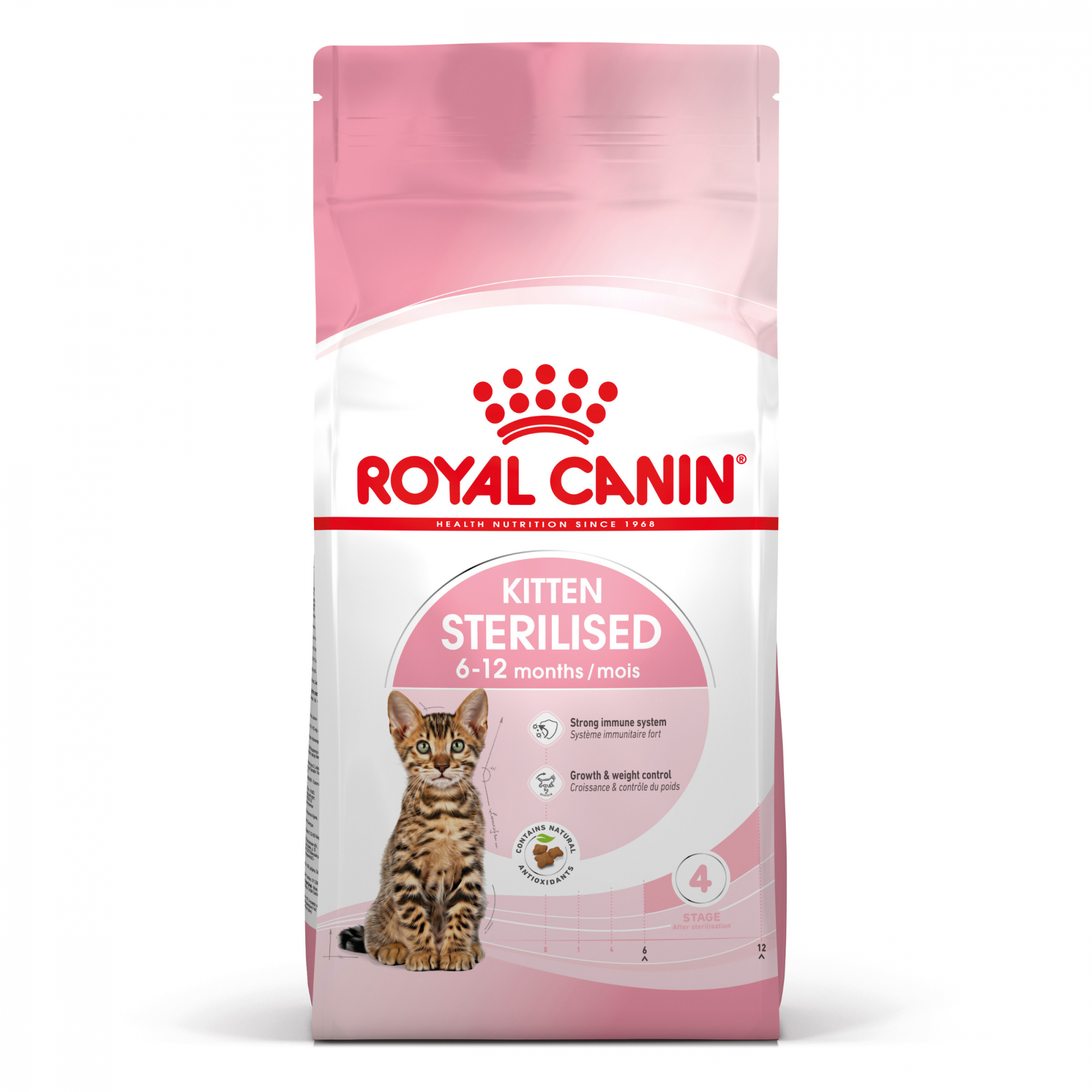 2€ DE REMISE IMMEDIATE sur Royal Canin Kitten Sterilised de 6 à 12 mois